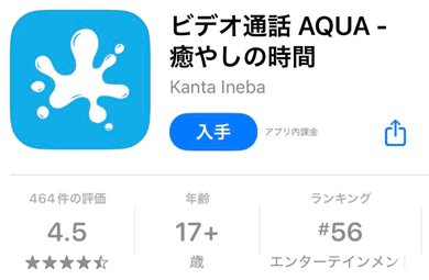 AQUAとは