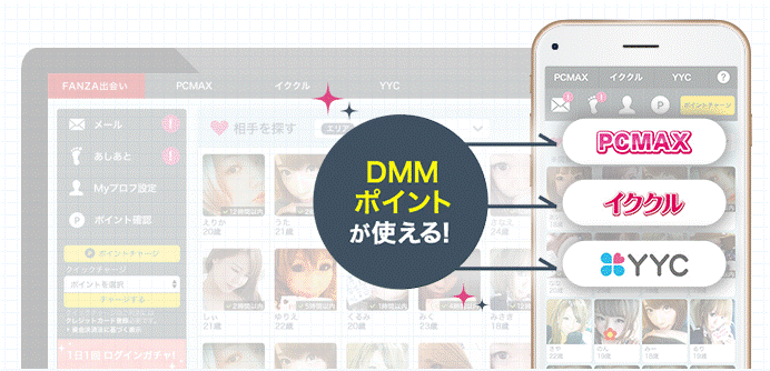 FANZA DMMポイント